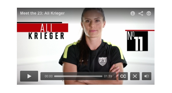Sports Illustrated Meet the 23: Ali Krieger